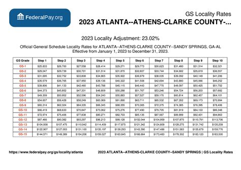pay atlanta online.